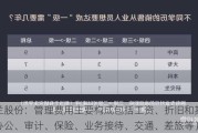 春兰股份：管理费用主要构成包括工资、折旧和其他（办公、审计、保险、业务接待、交通、差旅等）