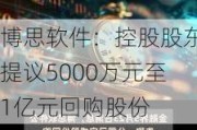 博思软件：控股股东提议5000万元至1亿元回购股份