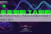 迈富时现涨近6%创上市新高 机构看好AI赋能下公司业绩增长潜力