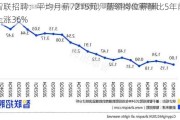 智联招聘：平均月薪7215元，蓝领岗位薪酬比5年前上涨36%