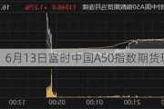 6月13日富时中国A50指数期货现涨0.1%