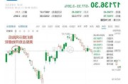 日韩半导体板块普跌 SK海力士跌4.7%