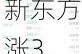 周三热门中概股多数下跌 新东方涨3.8%，台积电跌3.2%，阿里跌1.9%