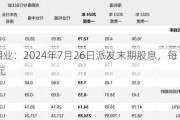 洛阳钼业：2024年7月26日派发末期股息，每10股1.5425元