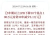 道明证券：CPI 报告影响降息预期：36 基点