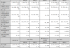 通灵股份(301168.SZ)：回购完成 累计耗资3429.695万元回购0.83%股份