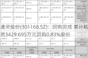 通灵股份(301168.SZ)：回购完成 累计耗资3429.695万元回购0.83%股份