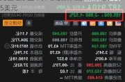 儿童之家盘中异动 股价大涨5.12%报11.45美元