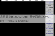 舍得酒业(600702.SH)：累计回购0.56%股份 公司完成股份回购