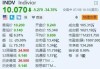 Indivior跌超34% 下调全年营收指引+停售精神分裂症药品