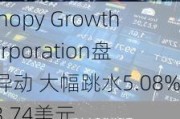 Canopy Growth Corporation盘中异动 大幅跳水5.08%报3.74美元