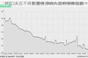 MSCI决定不将欧盟债券纳入政府债券指数