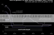 分析师：今日非农数据或成美联储9月降息的阻碍