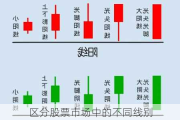 区分股票市场中的不同线别