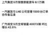 凯利泰下跌5.15%，报4.42元/股