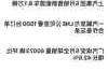 凯利泰下跌5.15%，报4.42元/股