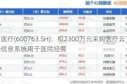 通策医疗(600763.SH)：拟2300万元采购医疗云临床信息系统用于医院经营