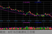 光大期货：8月16日能源化工日报