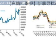 【白糖四季报】新季寻找市场最低锚点