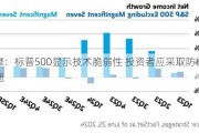 大摩：标普500显示技术脆弱性 投资者应采取防御性措施