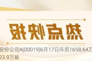 太古股份公司A(00019)6月17日斥资1658.64万港元回购23.9万股