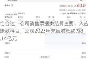 怡合达：公司销售票据类结算主要计入应收账款科目，公司2023年末应收账款为8.14亿元