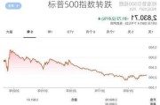 标普500指数转跌