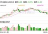 神马股份：转让河南平煤神马聚碳材料71%股权，影响合并财务报表