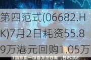 第四范式(06682.HK)7月2日耗资55.89万港元回购1.05万股