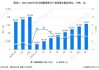 中钢协：6月上旬重点统计钢铁企业共生产粗钢2248.26万吨