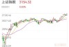 巴克莱：维持NextEra Energy(NEE.US)评级，由持股观望调整至持股观望评级