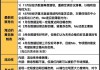 交个朋友控股午后涨超6% 今年618已完成去年90%的销售额