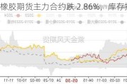 天然橡胶期货主力合约跌 2.86%，库存持续去化