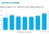 卡倍亿股价上涨5.44% 吉利新能源销量翻倍