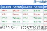 振华风光(688439.SH)：1725万股限售股6月5日解禁