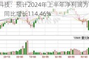 云鼎科技：预计2024年上半年净利润为7200万元，同比增长114.46%