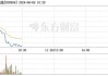 汇源通信(000586.SZ)：上半年预亏500万元-750万元