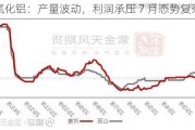 氧化铝：产量波动，利润承压 7 月态势复杂