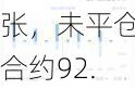 波音期权聚焦：6月18日成交10.25万张，未平仓合约92.22万张