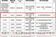 新面孔！三家公募"闯入"沪深300ETF，能否后来者居上？