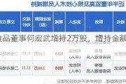 宝立食品董事何宏武增持2万股，增持金额22.84万元