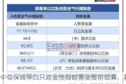 中信保诚等四只政金债指数基金提前结募，募集规模逼近 300 亿