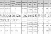 亿联网络(300628.SZ)：2023年度权益分派10派9元 股权登记日6月3日