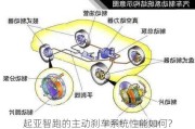 起亚智跑的主动刹车系统性能如何？