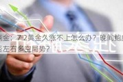 凌枫点金：7.2黄金久涨不上怎么办？晚间鲍威尔讲话能否左右多空局势？