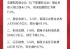 财政部：1-10月，全国国有企业营业总收入同比增长0.9%，利润总额同比下降1.1%