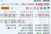 阿斯麦涨1.5% 投行上调目标价至1300美元