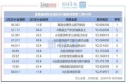 华润电力发布中期业绩 股东应占溢利93.63亿港元同比增长38.9%