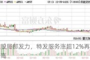 地产股局部发力，特发服务涨超12%再创历史新高