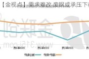 【金视点】需求难改 废钢或承压下行